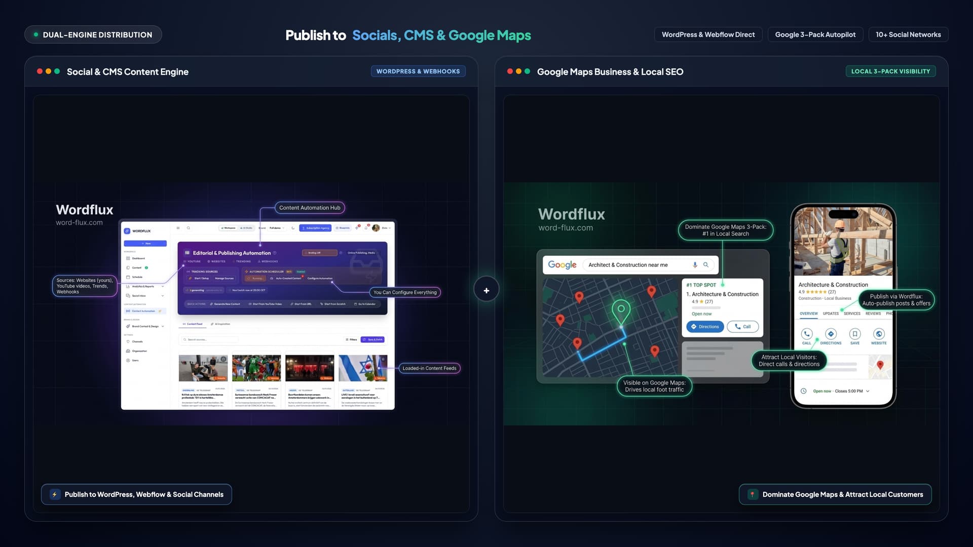 Publish to Social CMS & Google Maps Business