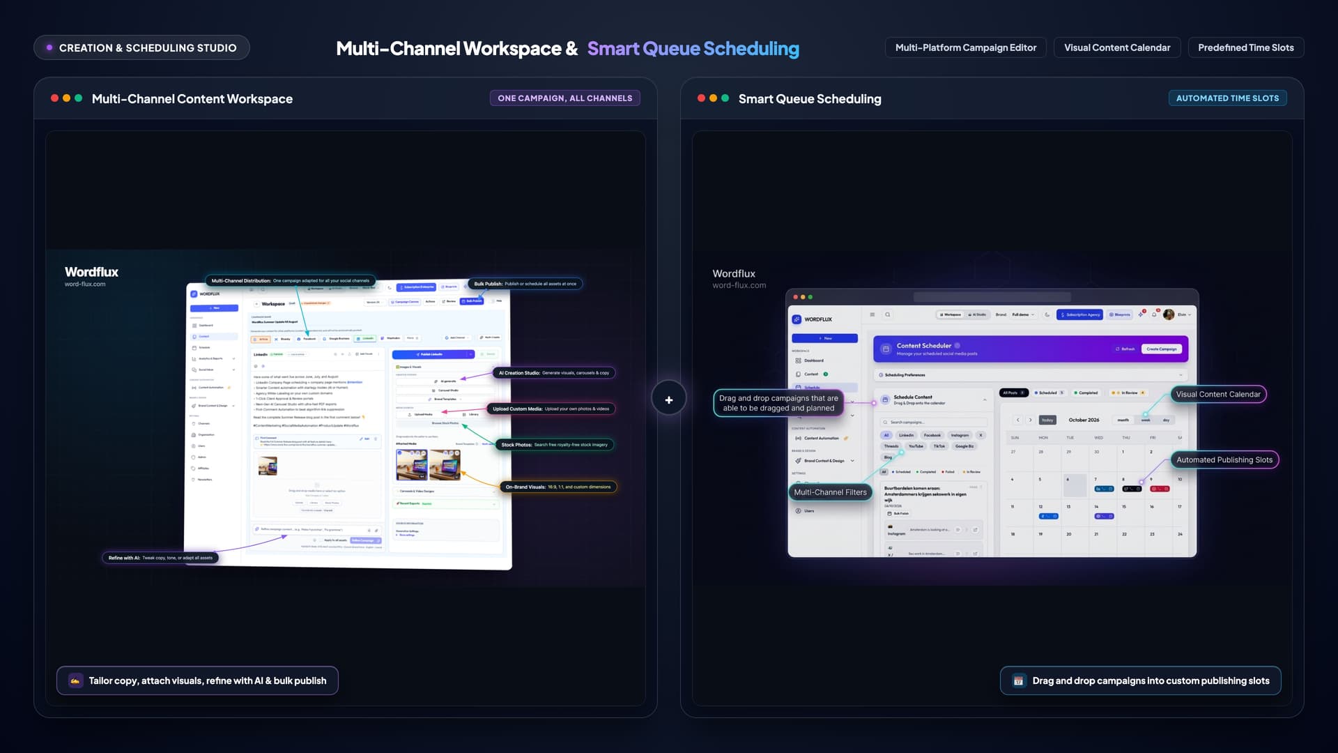 Multi-channel workspace and smart queue scheduling